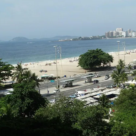 Mar De Copacabana - Praia